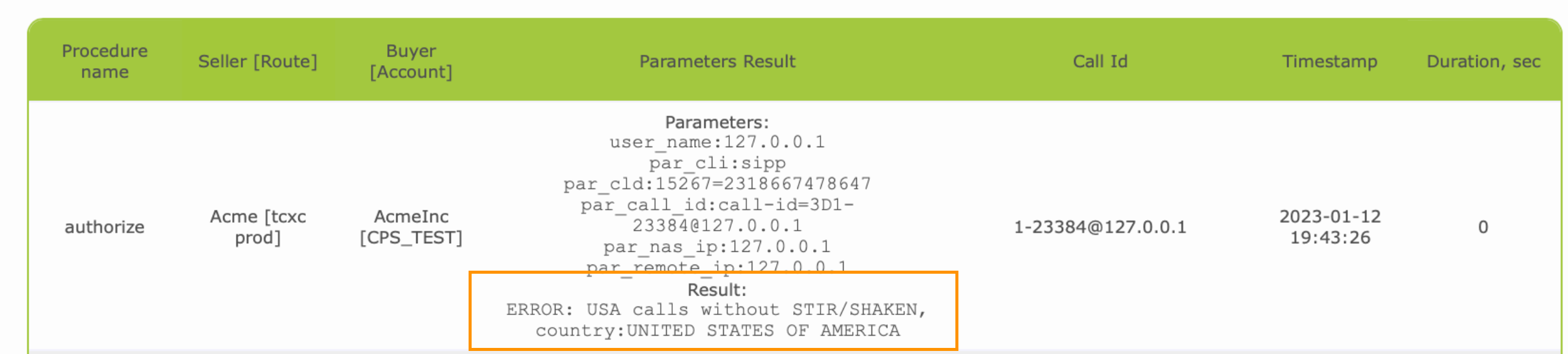 STIR/SHAKEN Compliance - TCXC SIP Stack