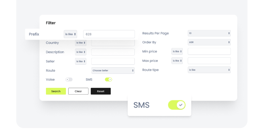 SMS Trading Exchange Platform