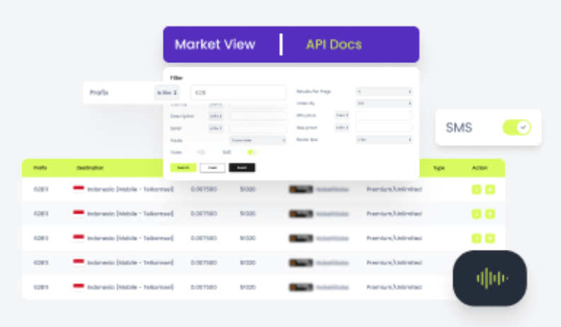 Telecom Marketplace